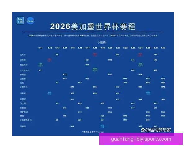 世界杯精彩赛事免费在线观看平台最新推荐与观看指南