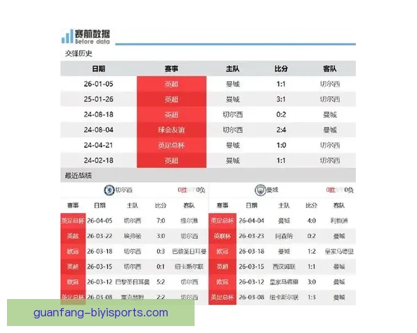 切尔西俱乐部新赛季赛程全面解析关键对决与争冠走势前瞻看点