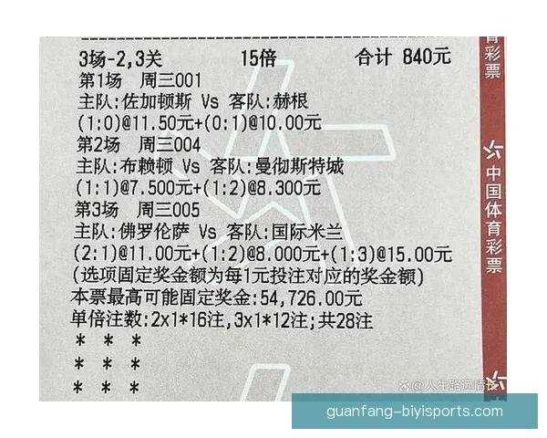 本周重磅足球赛事前瞻及焦点对决全解析