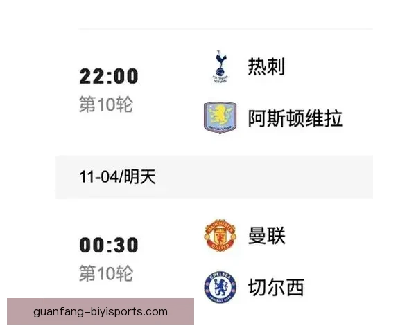 英超今日焦点对决深度分析及胜负预测指南