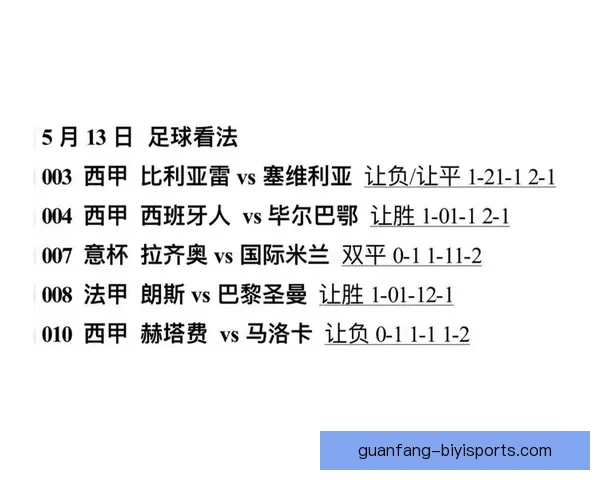足球赛事数据分析与实战技巧助力精准比赛预测